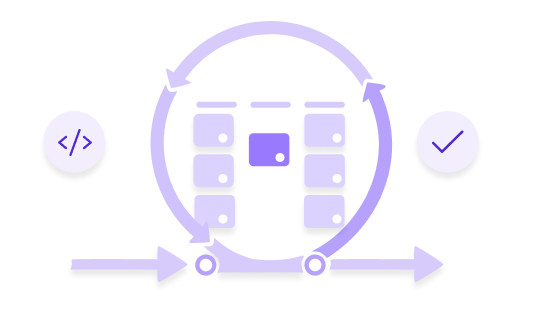 Agile development practices