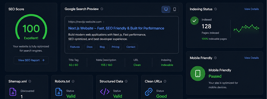 Built For SEO