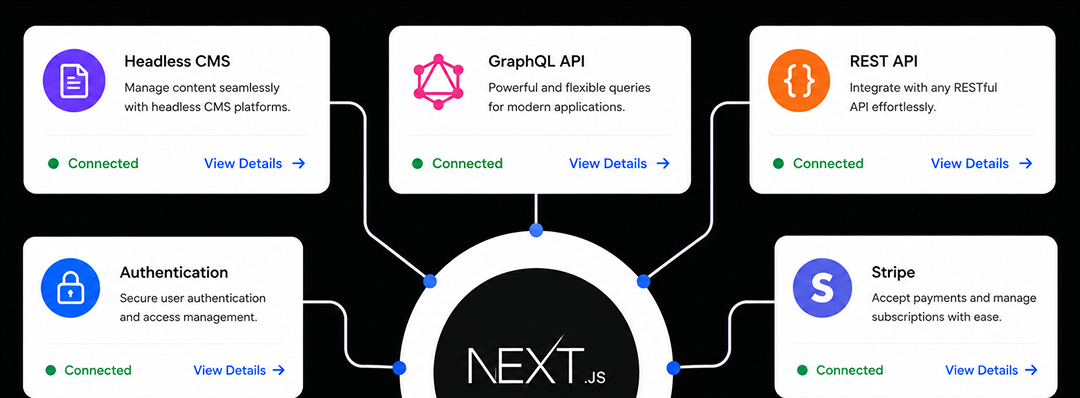 Effortless Integration