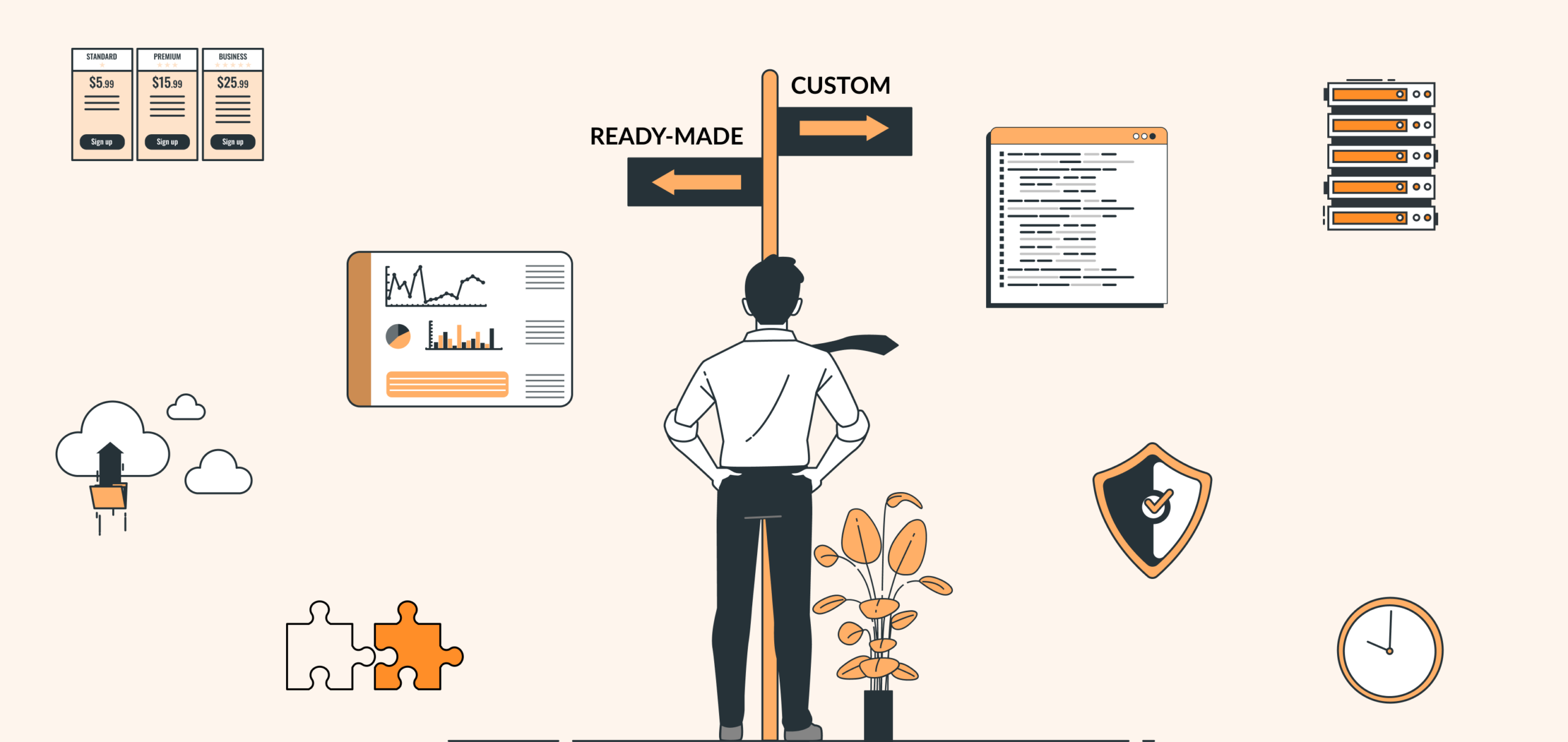 Man deciding between ready-made or custom solutions with graphs, pricing, and security icons around him.
