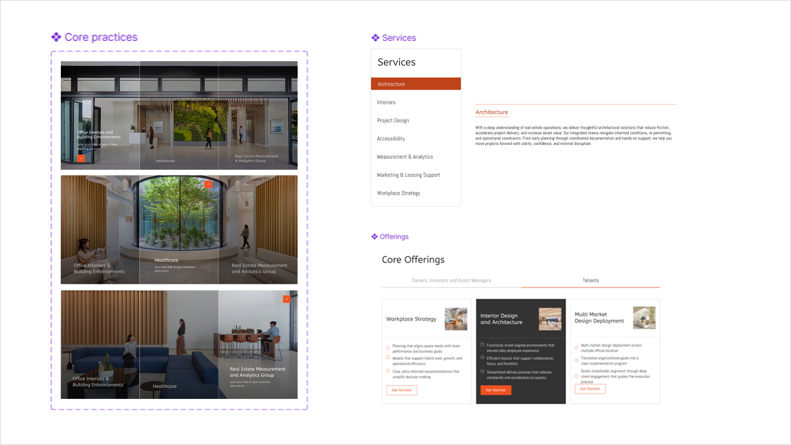 Design System SAA 5
