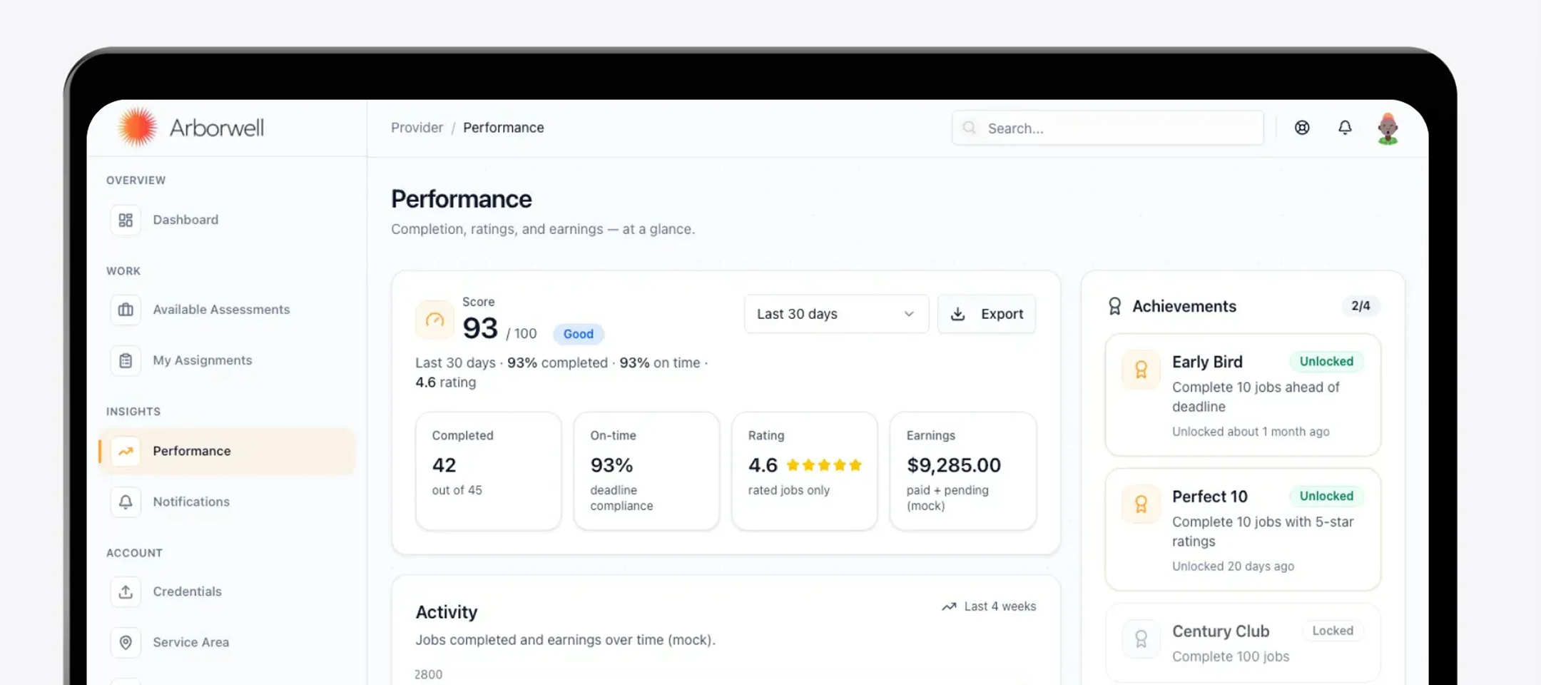 Developing an Insurance Verification Platform for the Healthcare Industry