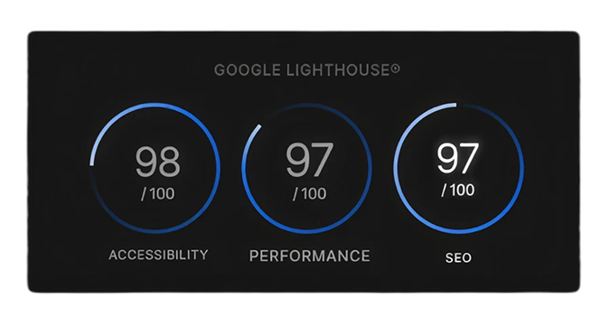 Fast and SEO-Friendly by Default