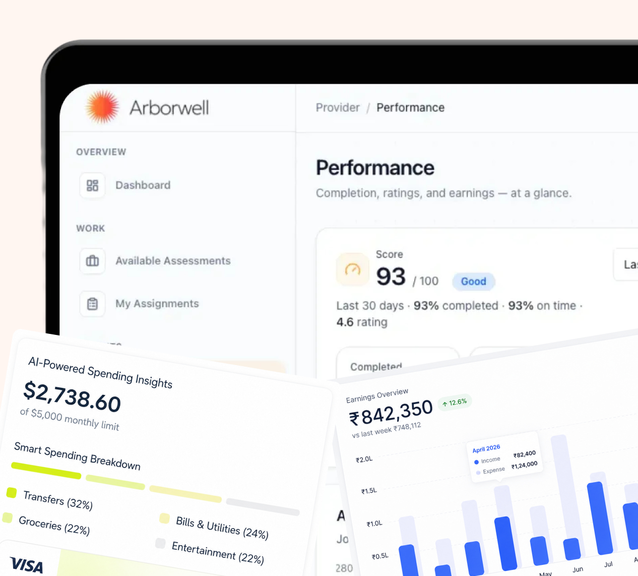 Ridgeway real estate dashboard preview