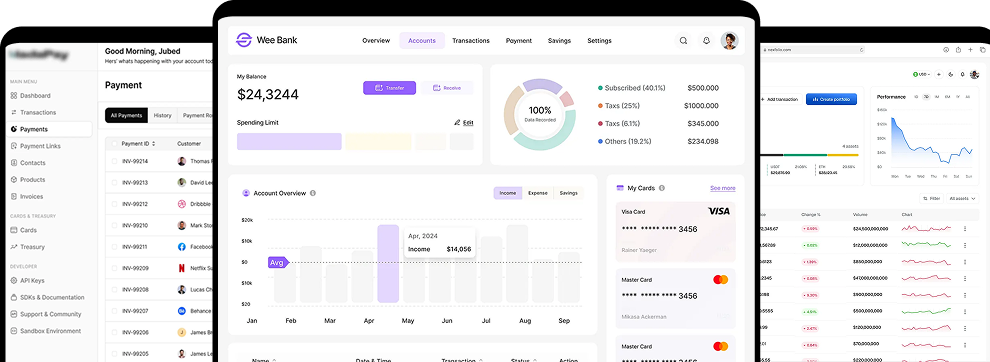 Product screens