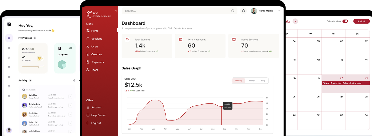 Product screens