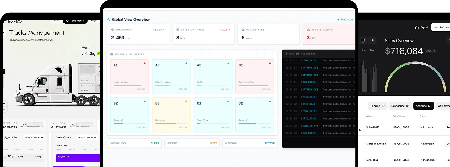 Product screens