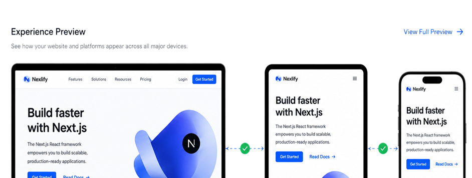 Optimized User Experience