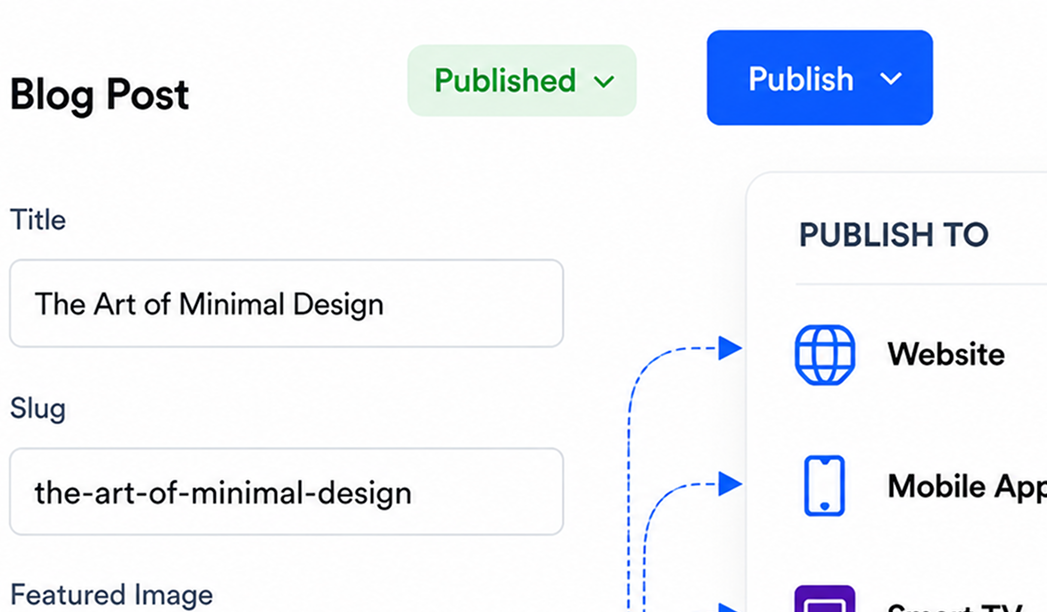 Publish on Various Platforms