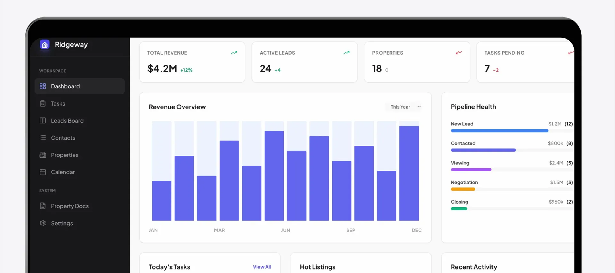 Real Estate Portal Development For A Property Management Firm