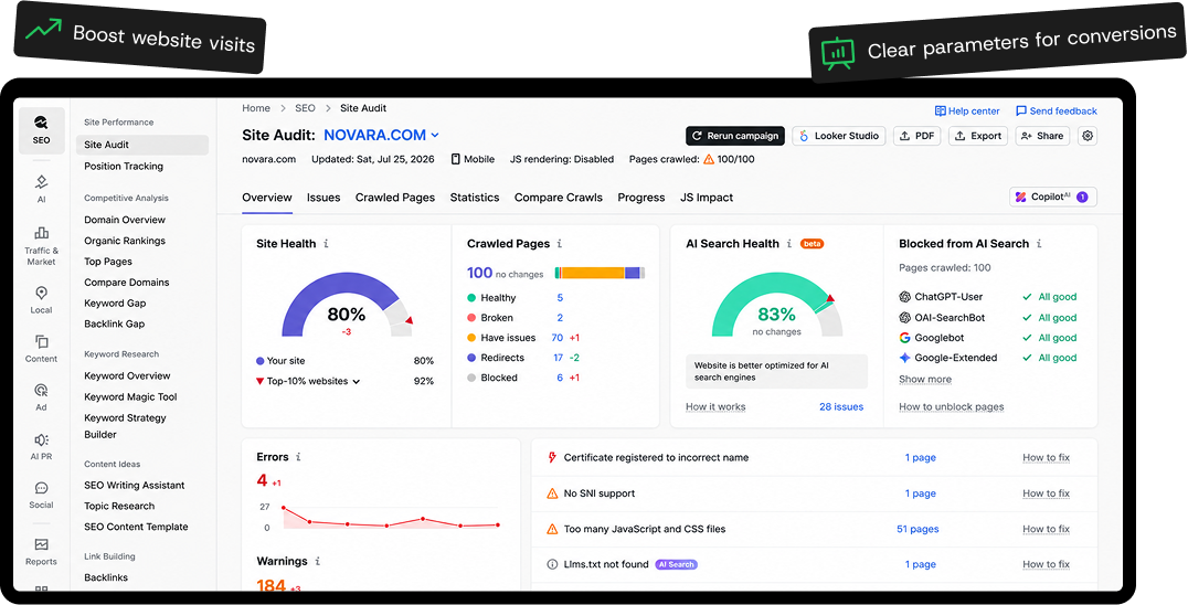 SEO audit dashboard