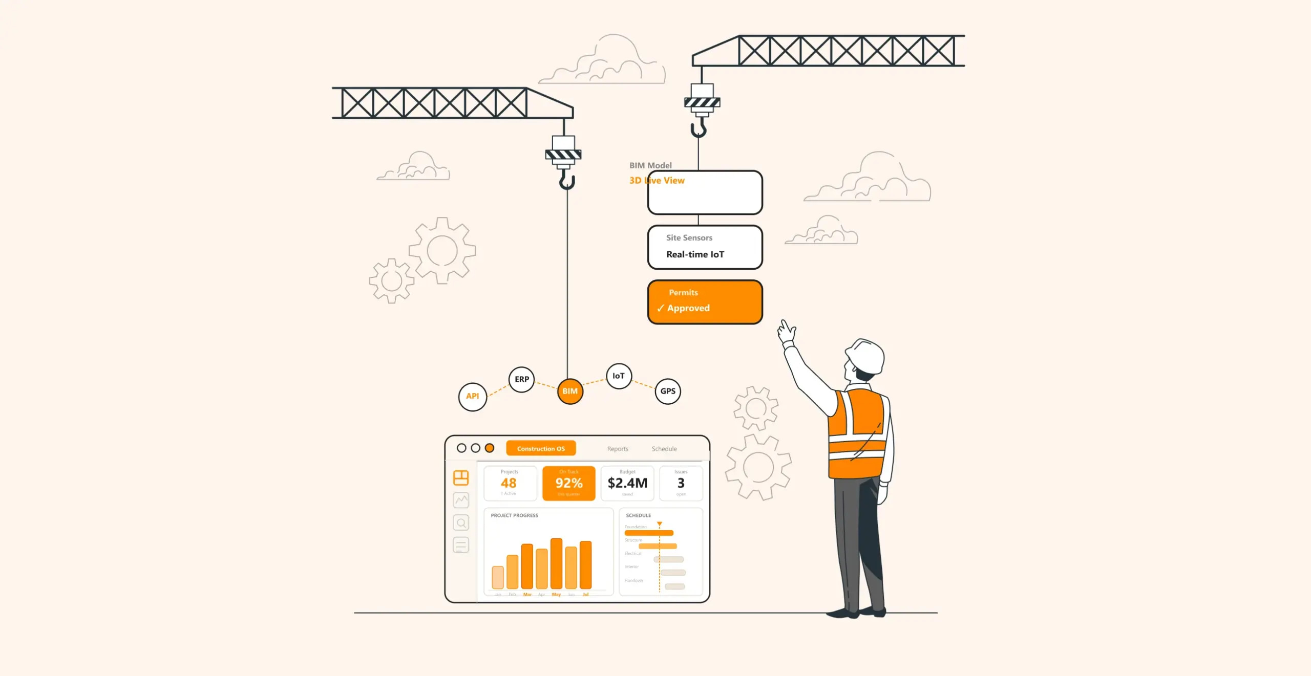 Illustration of construction management system with data analytics and IoT, featuring a worker overseeing project progress.